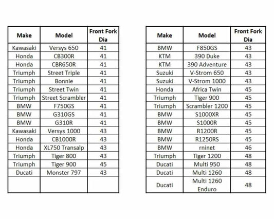 Zip-On Fork Seal Protectors 36-43mm Black - SealSavers - SSZ-36-43-B