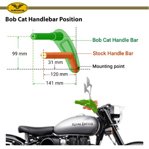 Bob Cat Handle Compact RE Classic/Electra/Standard - Vardenchi - Riders Junction