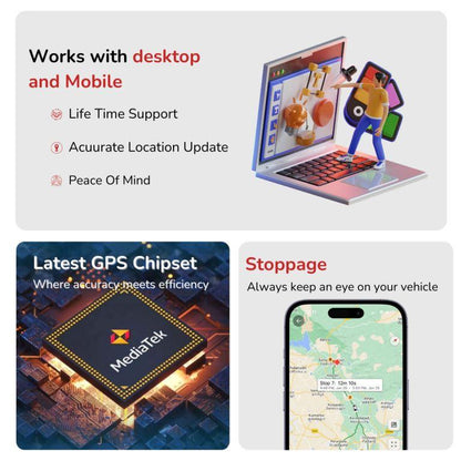 Fleettrack GPS Tracker with 1 Year Pre-Recharged SIM + Mobile App (Android & iOS)