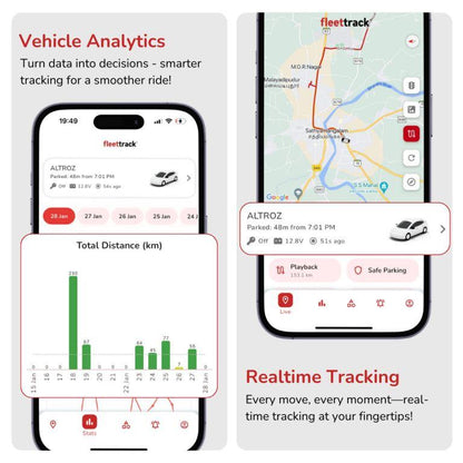 Fleettrack GPS Tracker with 1 Year Pre-Recharged SIM + Mobile App (Android & iOS)