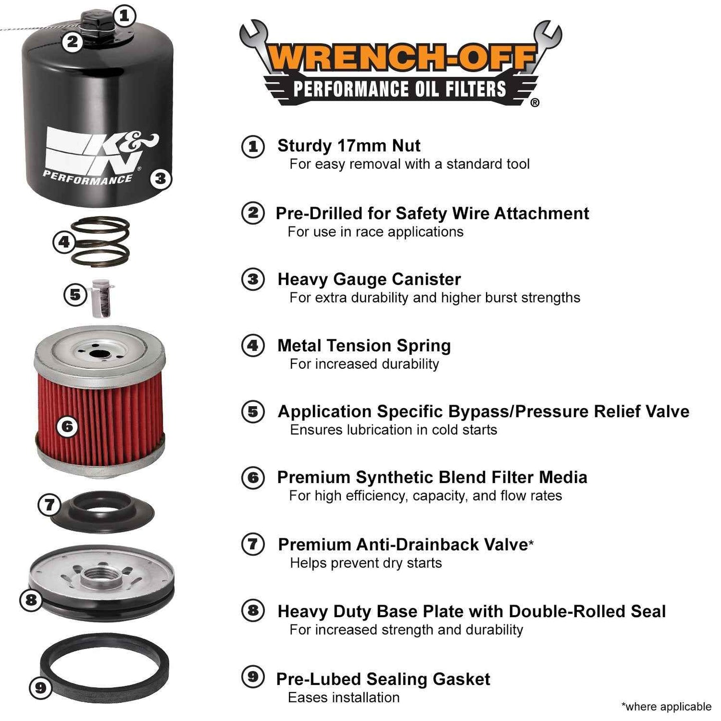 KN-204 Oil Filter for Triumph &amp; Harley Davidson Street 750