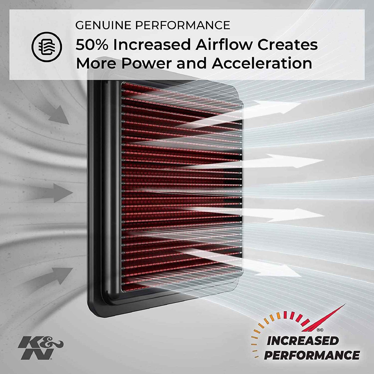 K&N High-flow Original Lifetime Engine Air Filter For BMW GS310/GS310R/310RR - BM-3117