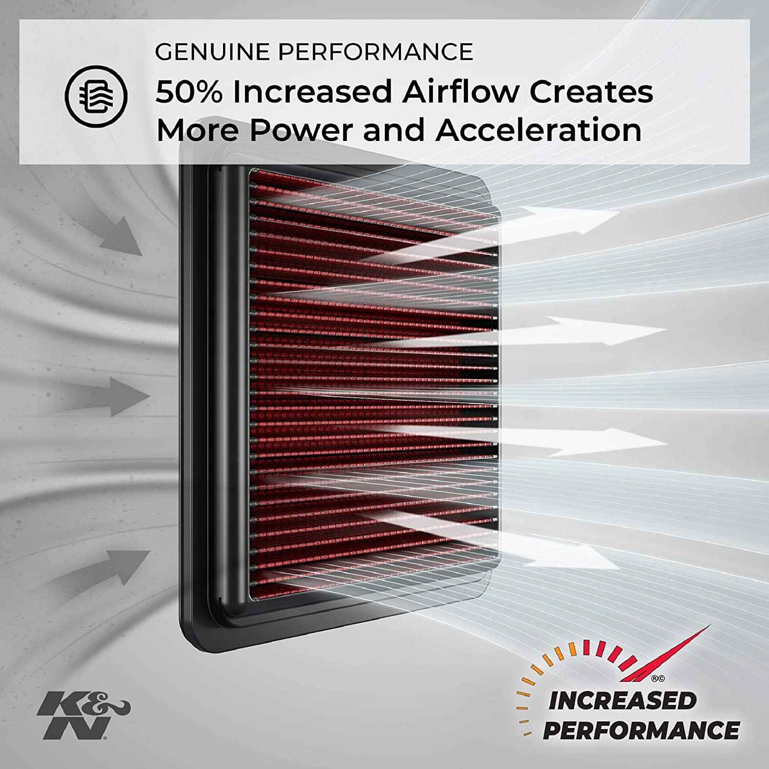 K&N High-flow Original Lifetime Engine Air Filter For BMW GS310/GS310R/310RR - BM-3117