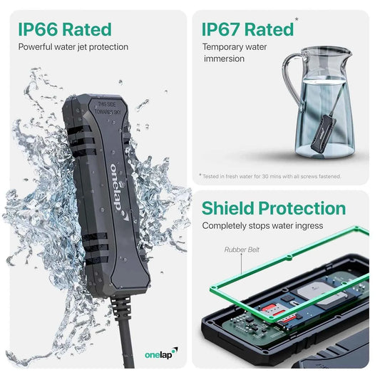 Onelap Locoshield 1 Year with 1 Year Data Plan