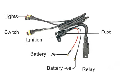 maddog wireharness pro