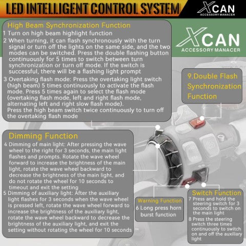 Motorfans Xcan ACCESSORY MANAGER CAN-BUS CONTROL MODULE FOR GS/GSA-1250, 1200, 850 &amp; 750 - Riders Junction