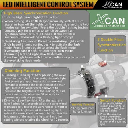 Motorfans Xcan ACCESSORY MANAGER CAN-BUS CONTROL MODULE FOR GS/GSA-1250, 1200, 850 &amp; 750 - Riders Junction