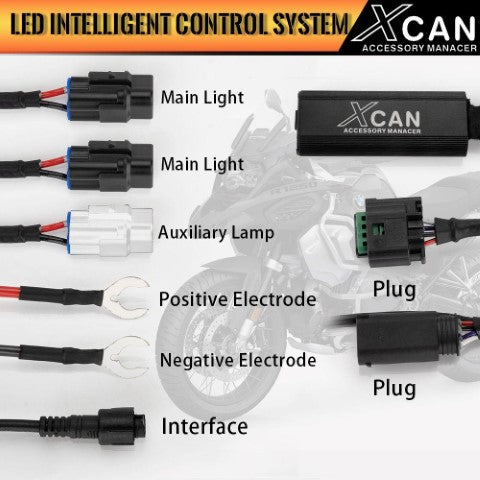 motorfans XCAN Wiring Manager 7