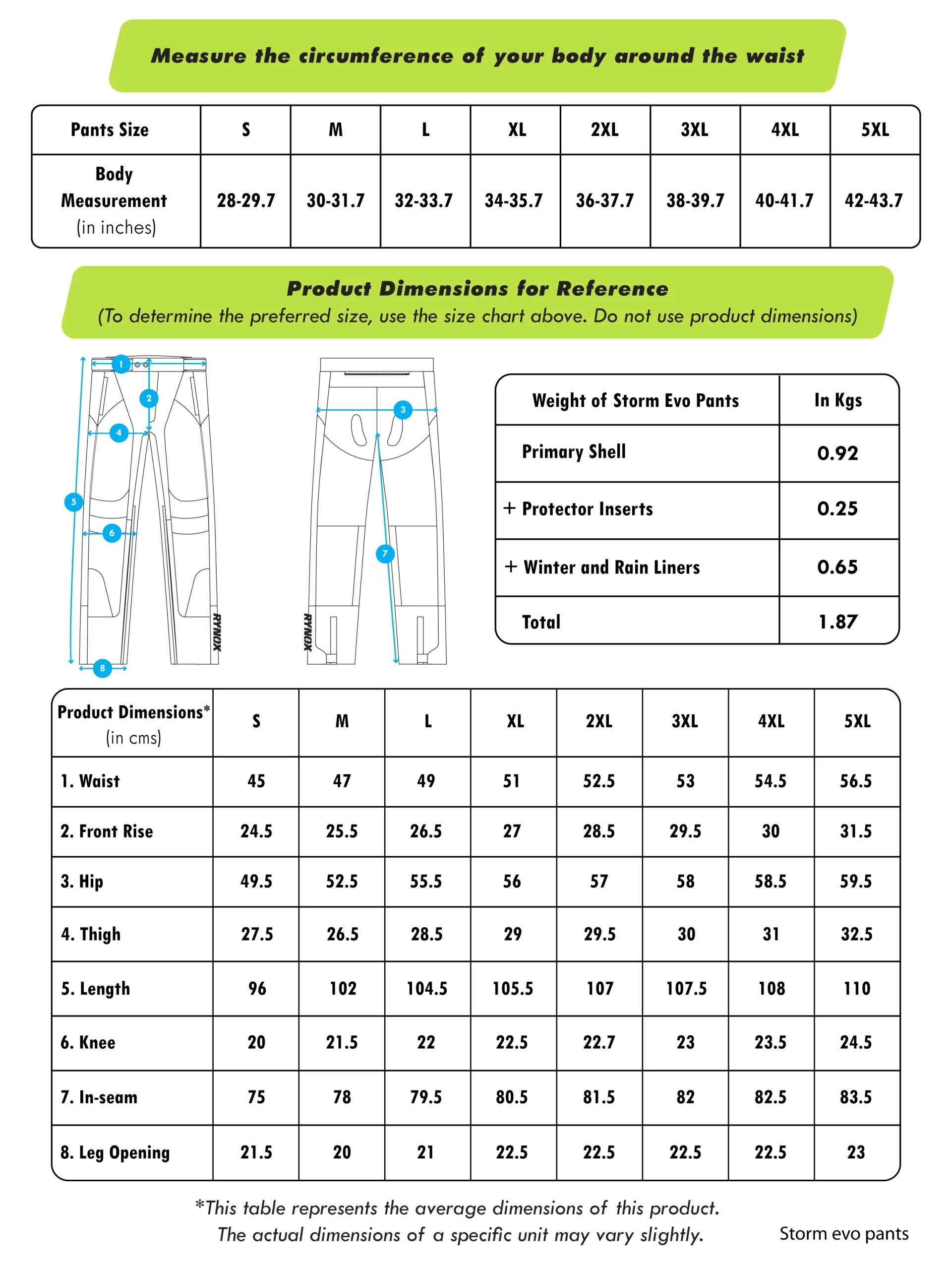 Experience 120+ pants size chart latest