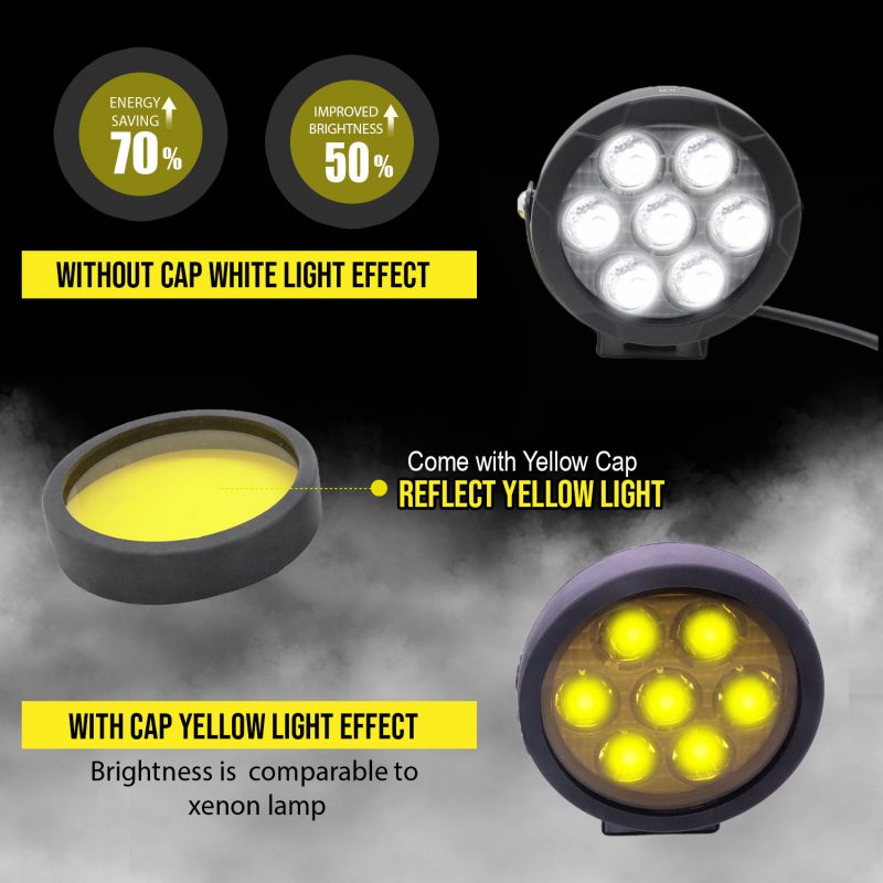 Buy Hjg Watts Round Fog Lights With Yellow Cap For Motorcycles